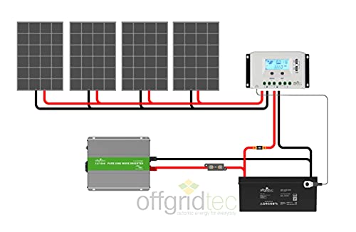 Offgridtec© Autark XXL-Master 600W Solar - 2000W AC Leistung 260Ah AGM Akku 12V 230V