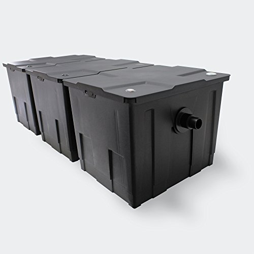SunSun Bio Teichfilter CBF350C „Meister Proper“ für große Teiche