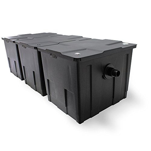 SunSun CBF-350C Bio Teichfilter bis 90000L Teichvolumen Durchlauffilter Teich Filter