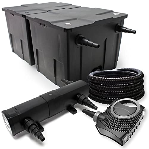 Wiltec Komplettset: CBF-350B Teichfilter bis 60000 L Teichfilteranlage als Durchlauffilter, NEO10000 SuperECO Teichpumpe 10000l/h 80W, CUV-236 Teichklärer UVC Klärer mit 36W, 25m Teichschlauch 25 mm