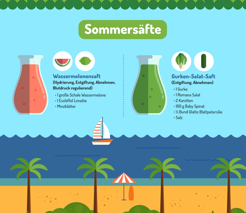 Möhren-Ingwer-Suppe